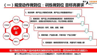 2019年開門紅十年期自展銷售工作介紹