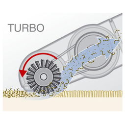 凱馳Karcher風(fēng)動(dòng)渦輪刷吸塵器配件全解析——以IT168評(píng)測(cè)圖片為例